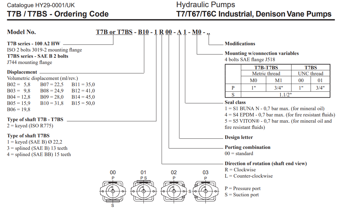 T7BS B06 4L00 A1M0 NEXA INDUSTRIES CAMEROUN T7BS B06 4L00 A1M0 NEXA INDUSTRIES CAMEROUN